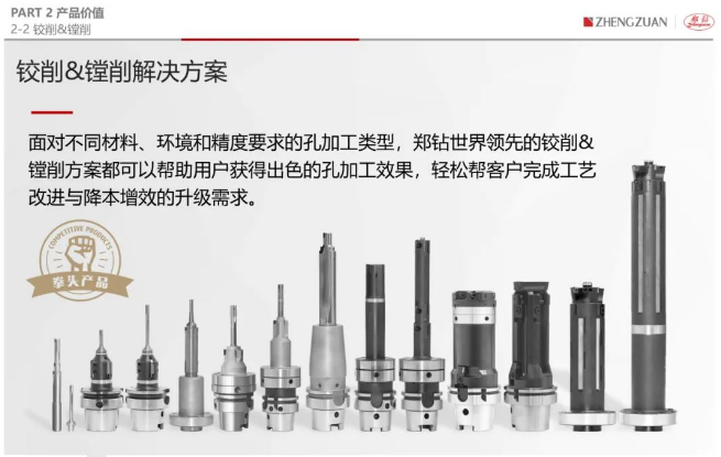 第十一届超硬刀具技术与应用研讨会，高端切削刀具盛宴，等你入席！