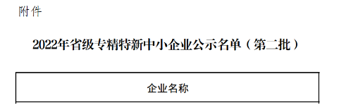 远东砂轮入选江苏省2022年专精特新中小企业名单