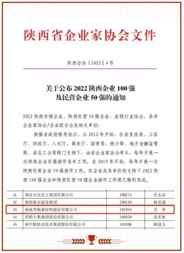 1672708959728223.png 微信截图_20230103092203.png