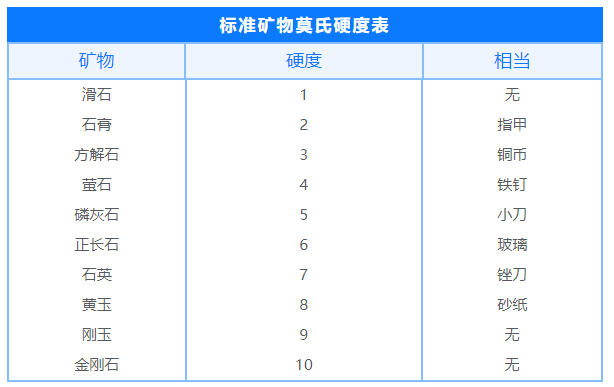 微信截图_20230110093631.png