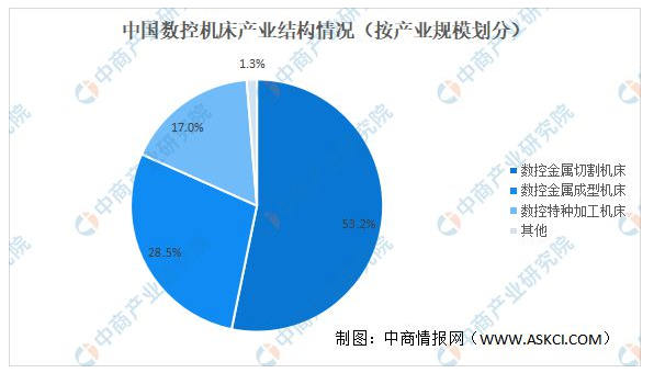 1673320073603369.png 微信截图_20230110110712.png