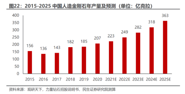 微信截图_20230130091935.png