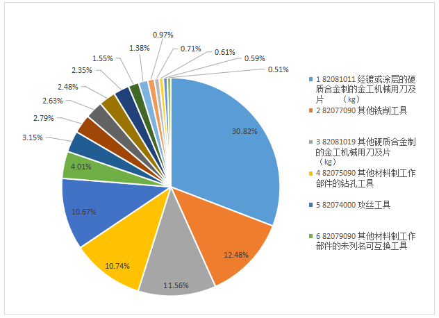 微信截图_20230201092149.png