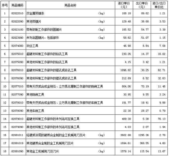 微信截图_20230201092253.png