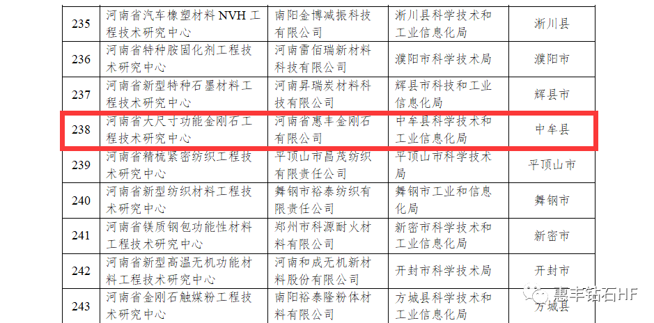 1675818672963076.png 微信截图_20230208090849.png