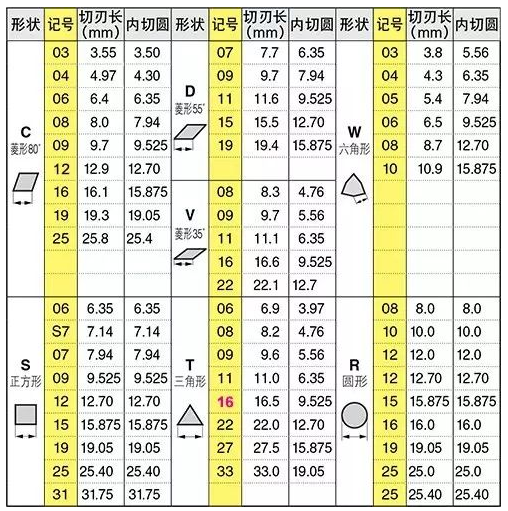 微信截图_20230209095843.png