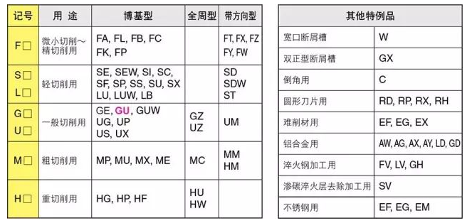 微信截图_20230209095917.png
