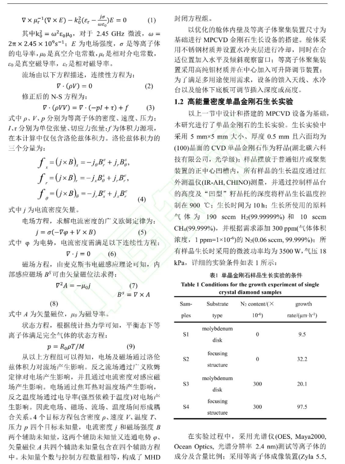 哈工大最新成果：【大尺寸功能晶体】高能量密度单晶金刚石快速生长