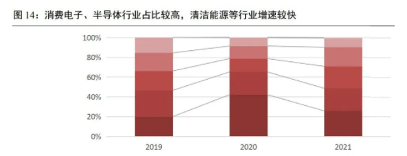 微信截图_20230214091726.png