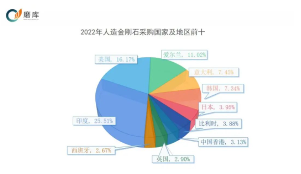 微信截图_20230221090032.png
