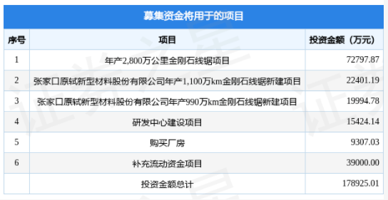 微信截图_20230310104348.png