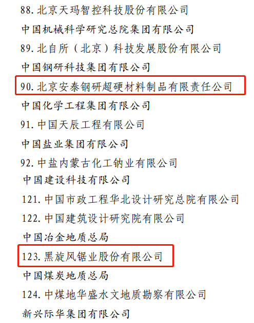 安泰钢研、黑旋风入选国务院国资委“创建世界一流专精特新示范企业”名单