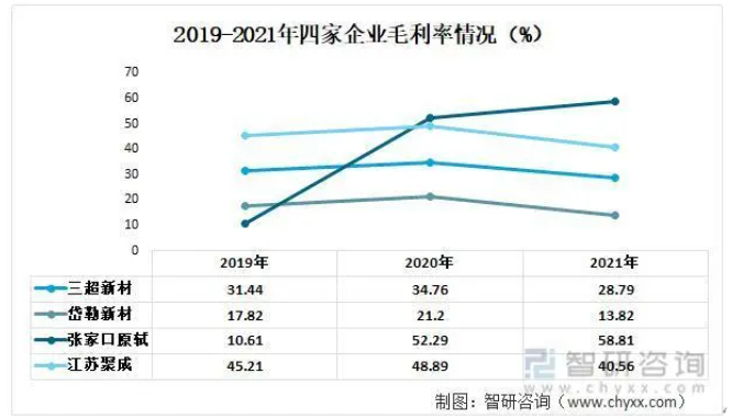 微信截图_20230407093016.png