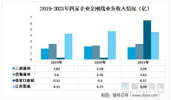 微信截图_20230407093023.png