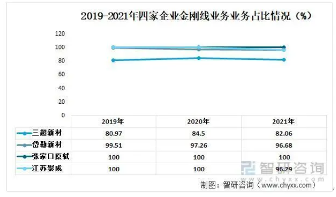 微信截图_20230407093030.png