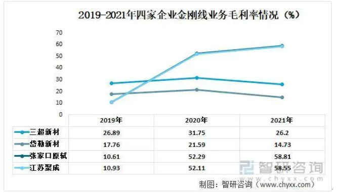 微信截图_20230407093038.png