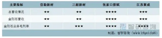 微信截图_20230407093059.png