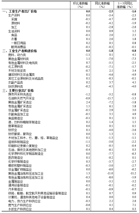 微信截图_20230412091443.png
