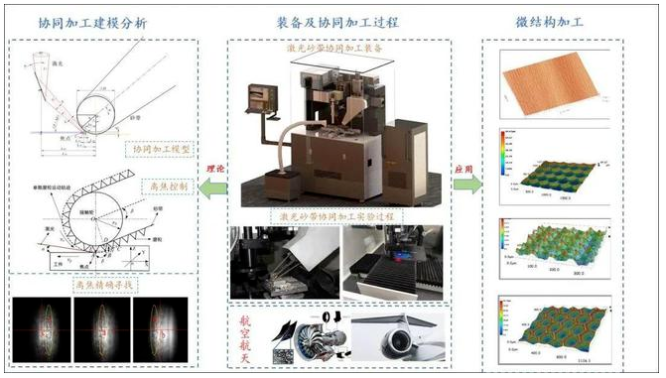1681351043787226.png 微信截图_20230413095558.png
