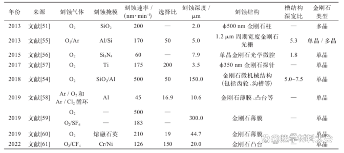 微信截图_20230414091854.png