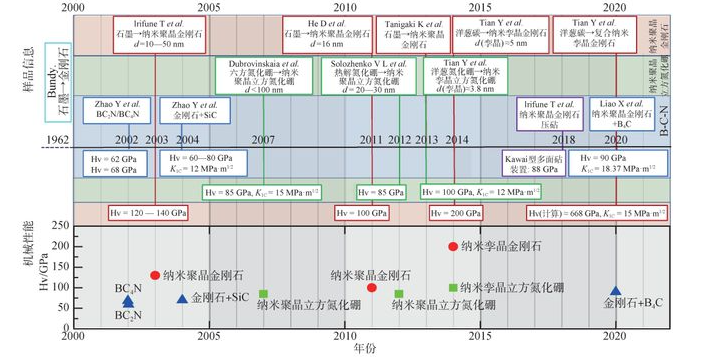 微信截图_20230421102007.png