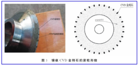 CVD金刚石在齿轮磨齿机中的应用探究