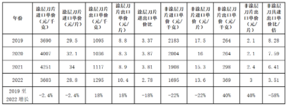 微信截图_20230524104151.png