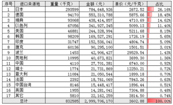 微信截图_20230524104200.png