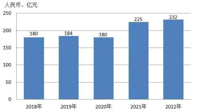 微信截图_20230605101259.png