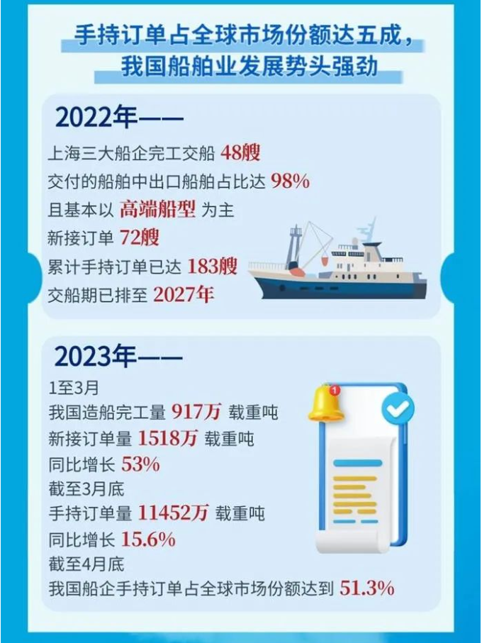 微信截图_20230619094451.png