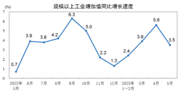 微信截图_20230625092345.png