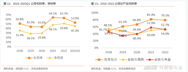 微信截图_20230713103235.png