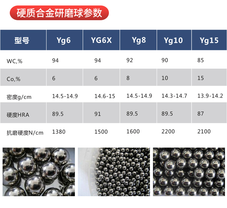 研磨球详情_21.jpg
