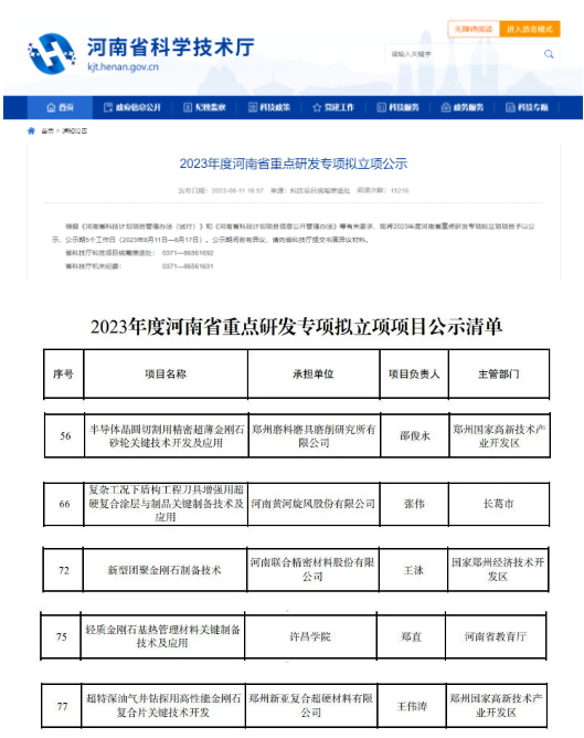 河南省公示重点研发专项 超硬材料行业5个项目入选