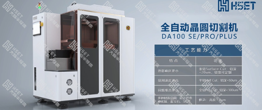大族半导体：高端晶圆激光切割设备实现核心部件100%国产化突破
