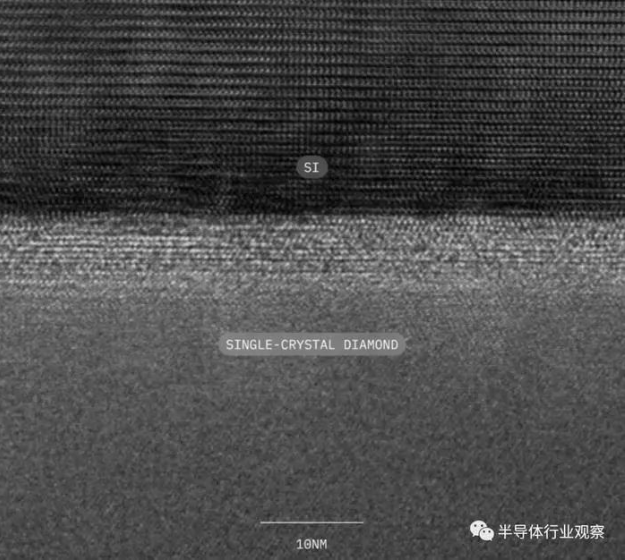 全球首个100mm的单晶金刚石晶圆