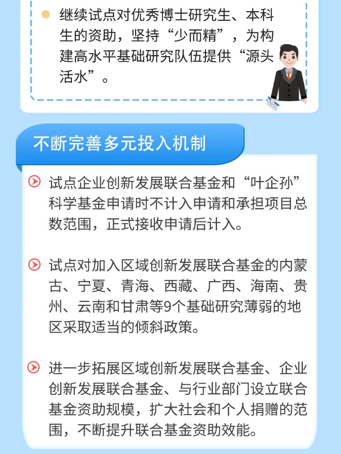 重磅！2024年度国家自然科学基金有多项重大改革举措