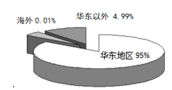 2024年（第二十五届）宁波国际机床装备展览会 正在火热招展中
