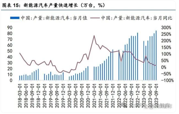 超硬刀具：乘高端制造之风，应用市场空间广阔