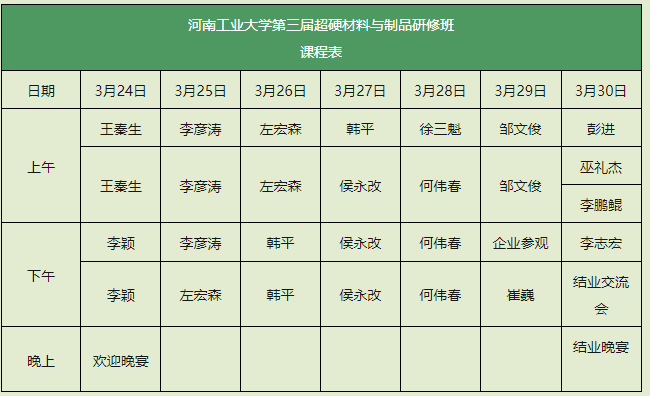 周六报到丨河工大第三届超硬材料及制品研修班即将开课