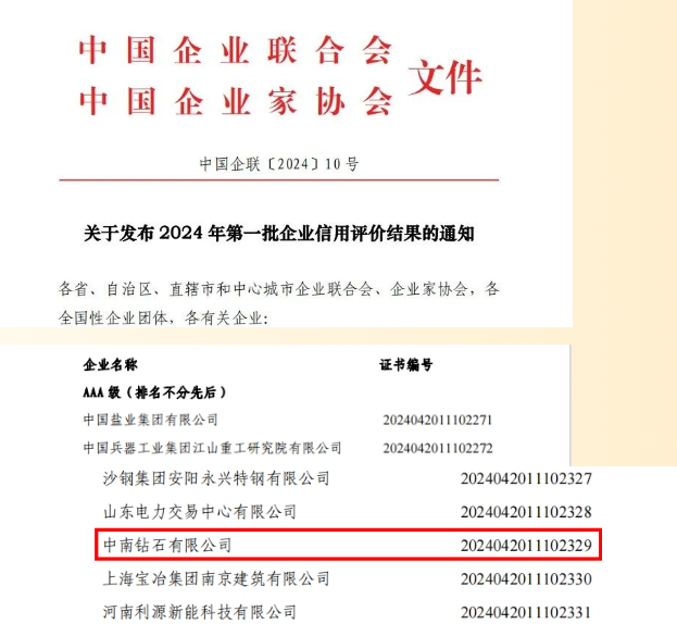喜讯！中南钻石获评中国企联“AAA级信用企业”