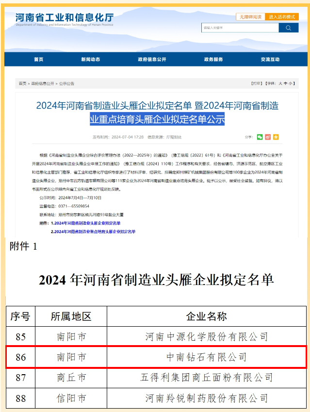 中南钻石再次成功入选河南省制造业头雁企业