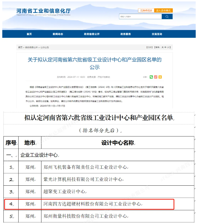 喜讯|四方达工业设计中心荣获河南省工业设计中心