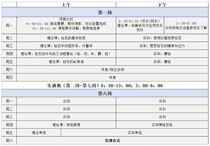 第三期钻石切磨工匠班招生简章