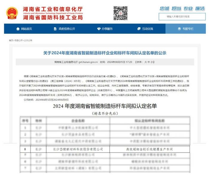 岱勒新材入选2024年度湖南省智能制造标杆企业和标杆车间名单
