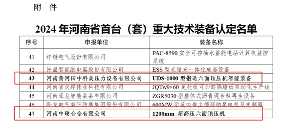 河南省首台(套)重大技术装备 超硬材料装备领域+2！