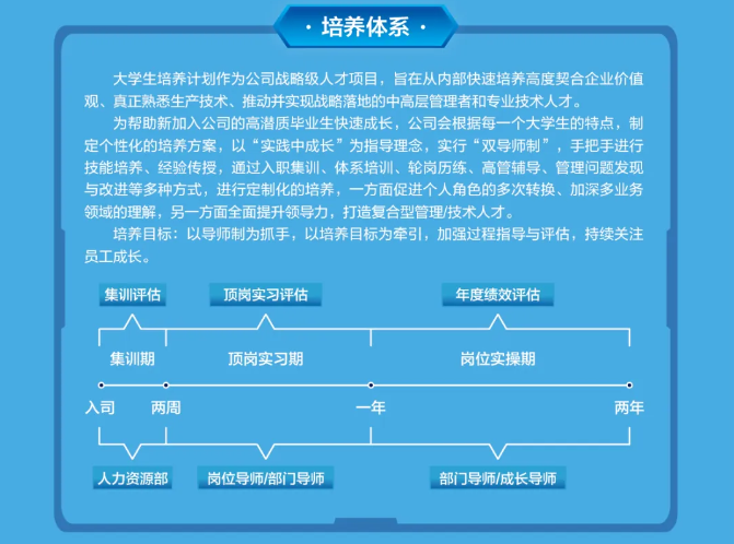河南四方达2025届校园招聘全面启动！