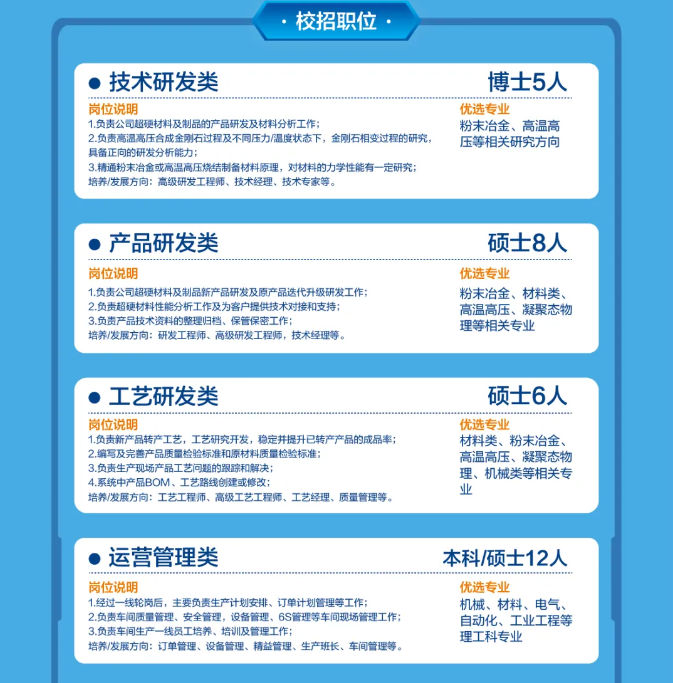 河南四方达2025届校园招聘全面启动！