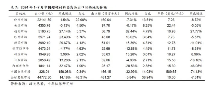 微信截图_20240923104737.png