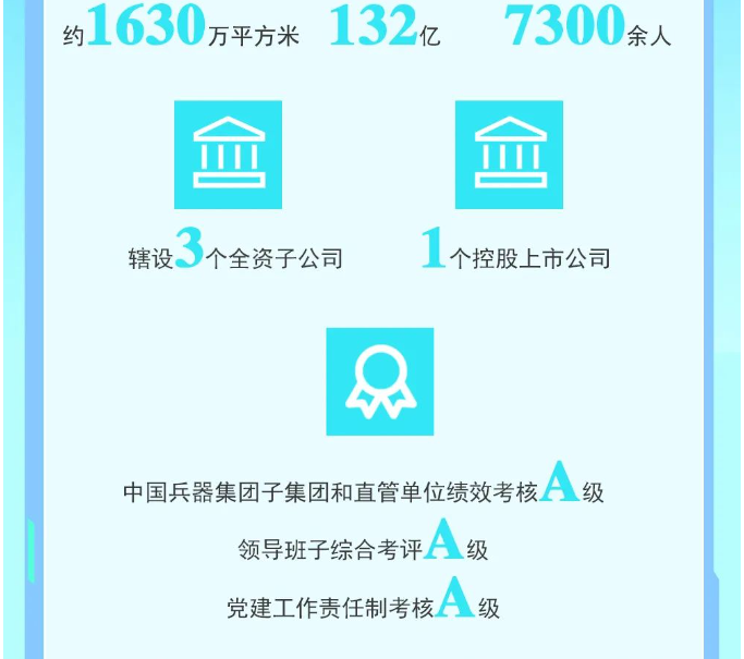 “豫”见英才 “西”才引智 豫西集团2025届校园招聘正式启动